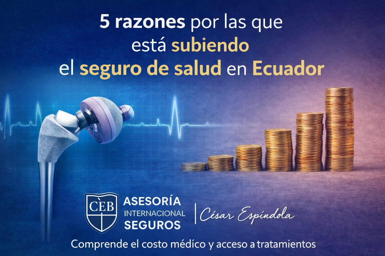 Por qué sube el seguro de salud en Ecuador – costo médico y tecnología médica