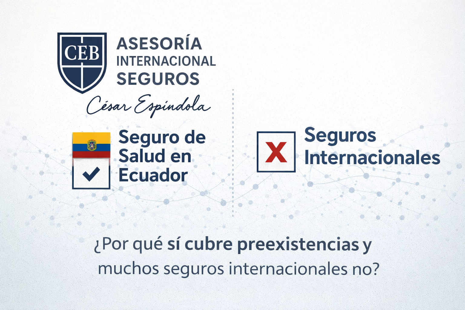 Comparación entre seguro de salud en Ecuador y seguros internacionales sobre cobertura de preexistencias