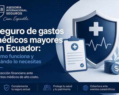 Seguro de gastos médicos mayores en Ecuador: cómo funciona y cuándo lo necesitas